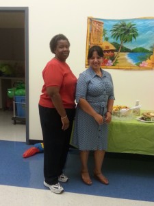 Wellness Program Participants