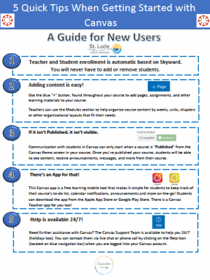 A guide for new users