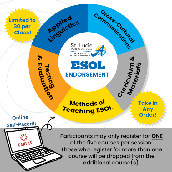 2026-WEB-ESOL Endorsement