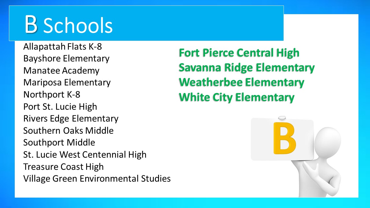 Our District – St Lucie Public Schools